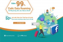 Viettel giảm giá lên tới 99% cước dịch vụ Data Roaming