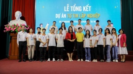 Dự án “Tự tin lập nghiệp” hỗ trợ dạy nghề, giải quyết việc làm cho hàng trăm lao động trẻ
