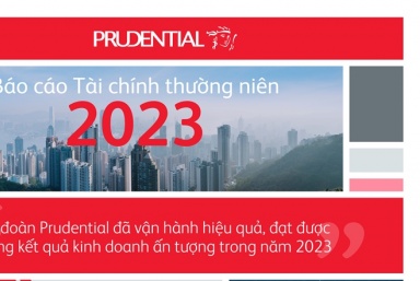 Tập đoàn Prudential công bố Báo cáo Tài chính thường niên năm 2023: Kết quả kinh doanh ấn tượng